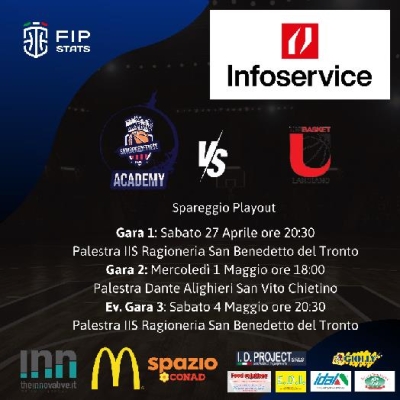 Redatto il calendario della serie playout tra Sambenedettese Basket e Unibasket Lanciano