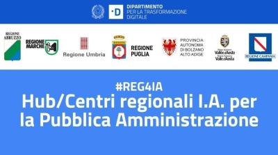 #REG4IA: AL VIA LA SPERIMENTAZIONE DELL’INTELLIGENZA ARTIFICIALE NELLA PUBBLICA AMMINISTRAZIONE, LE MARCHE TRA LE PROTAGONISTE DEL PROGETTO INTERREGIONALE